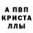 APVP крисы CK Dasha_ Life
